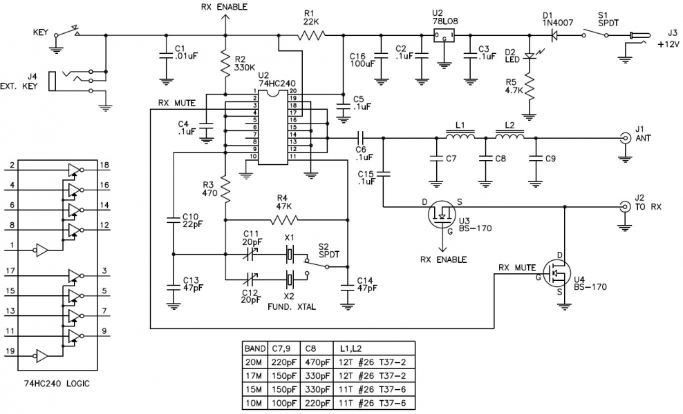 20m IC Transmitter QRPGuys