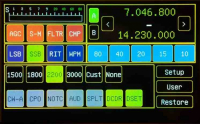 interface